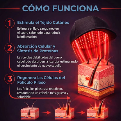 Gorra de terapia de luz roja LED